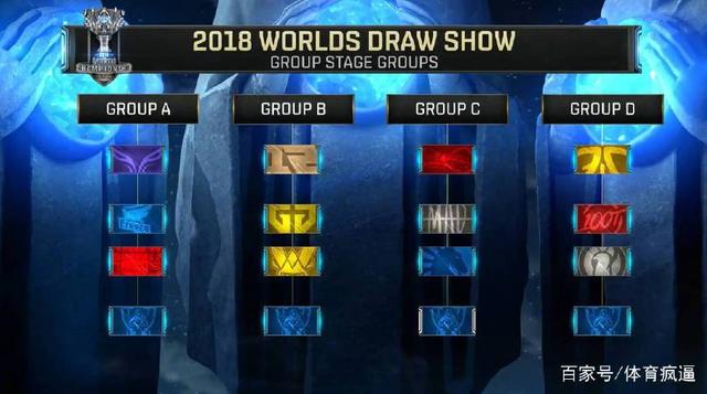 NAVI 输给了 Karmine Corp ，而 BBL 击败了 GIANTX - VCT 2025：EMEA 开幕季后赛第一天的结果