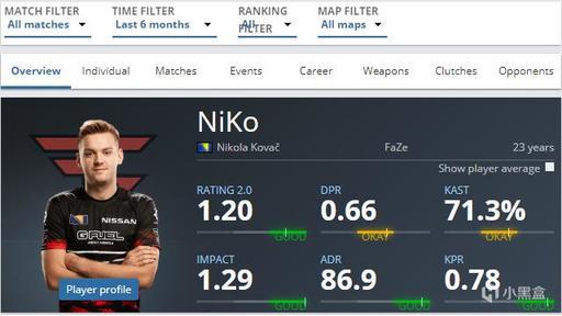 【资讯】规则不够透明，ESL遭Cascade经理发文指控