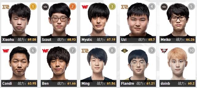 CSGO DH春季大师赛，Faze和Spirit各添一胜