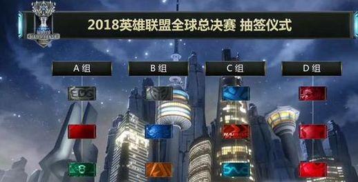 最短线